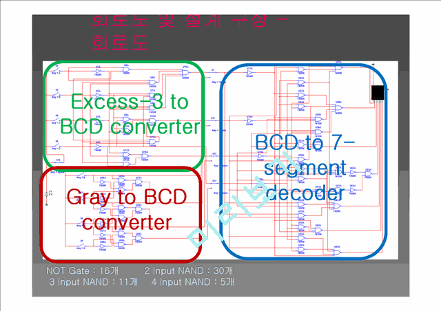 [공학]전기 및 디지털 회로 실험 - Excess-3 ,Gray to BCD converter   (7 )